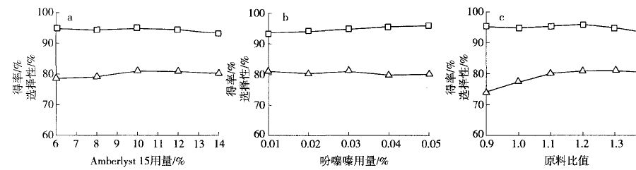 amberlyst15催化合成丙烯酸异冰片酯